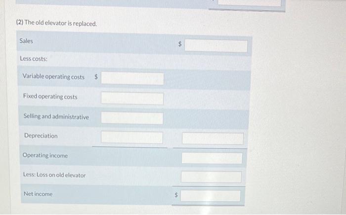 from an industry equipment exhibition where he watched a computerized elevator demonstrated.