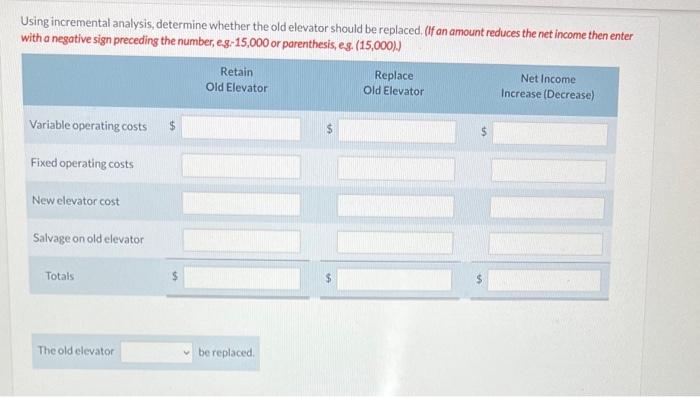 He was impressed with the elevator's speed, comfortable ride, and cost efficiency.