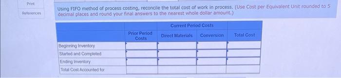 Beginning work in process (30% complete) Direct materials Conversion cost Total cost