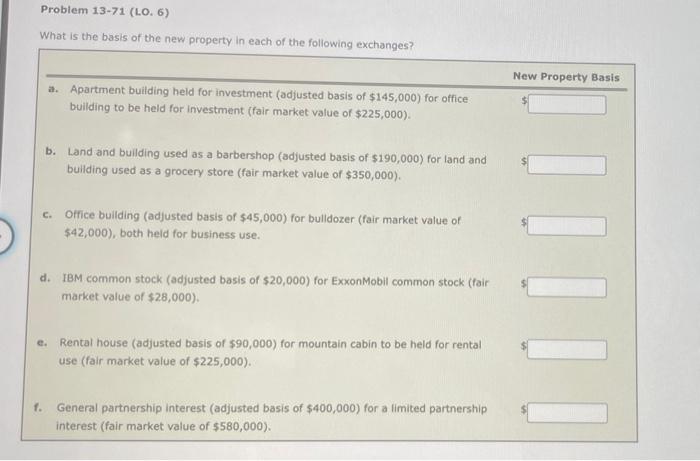 Assume that Johnathan's land is worth $186,840 and he gives Logan $20,760