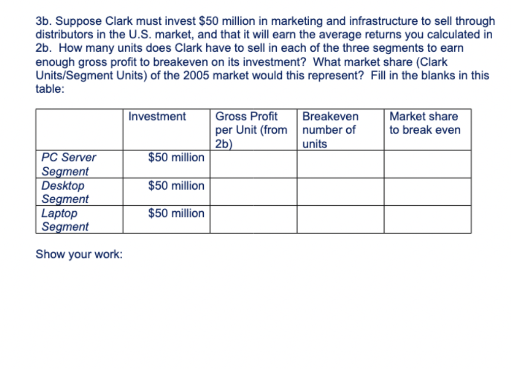 for a PC Server is $3,600. The corresponding average price for a