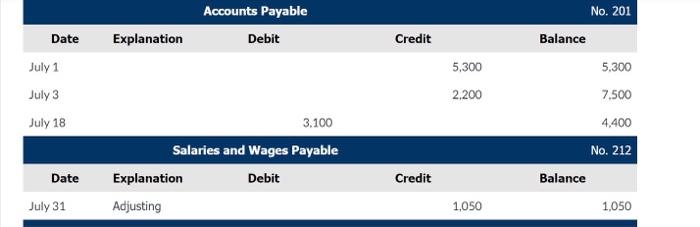 cleaning supplies. 20 Paid $2,400 cash for employee salaries. Collected $3,400 cash