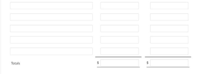 month was $500. (3) One-twelfth of the insurance expired. An inventory count