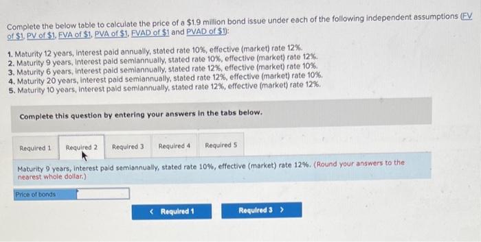 a $1.9 million bond issue under each of the following independent assumptions