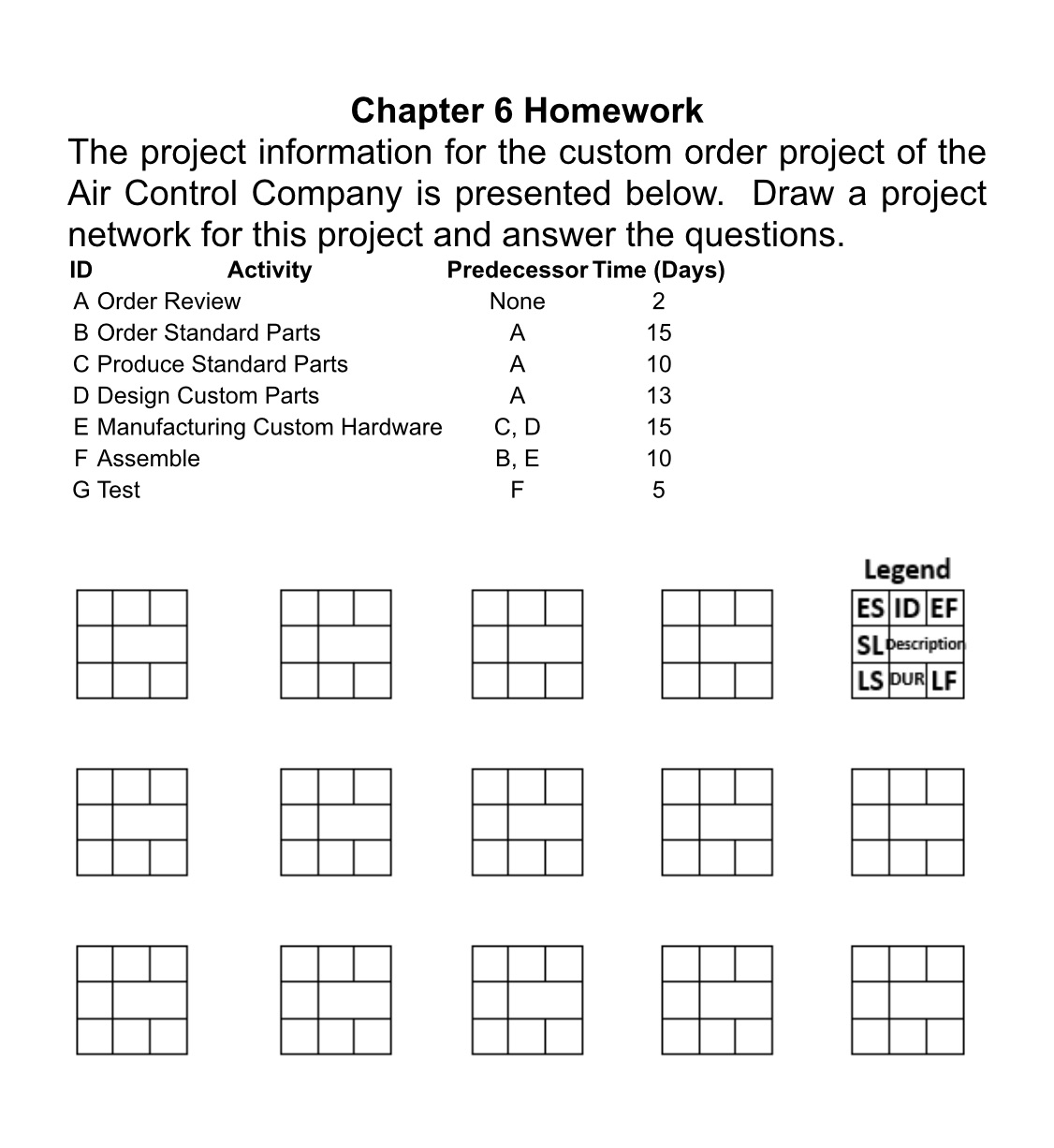 1. The Late Start (LS) time for activity B order Standard Parts