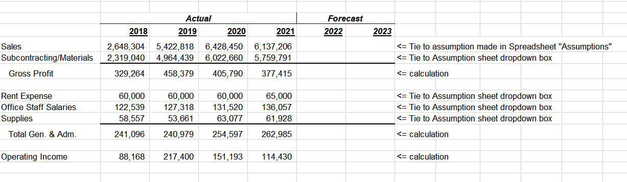 Homework 8 spreadsheet includes actual operating income for Xbow Construction Company. The