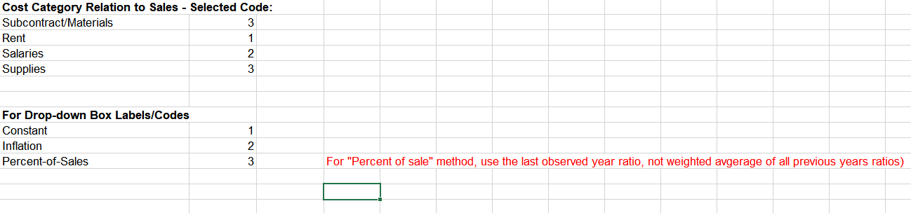 drop-down boxes for projecting costs are given. Your assignment is to add