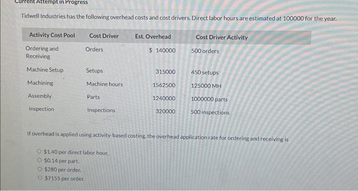 if overhead is applied using activity based costing the overhead application rate