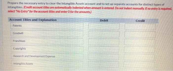 Oriole Company, organized in 2019. has set up a single account for