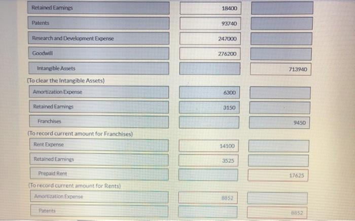 been recorded during 2020. 1/2/20 4/1/20 7/1/20 8/1/20 9/1/20 Purchased patent (7-year