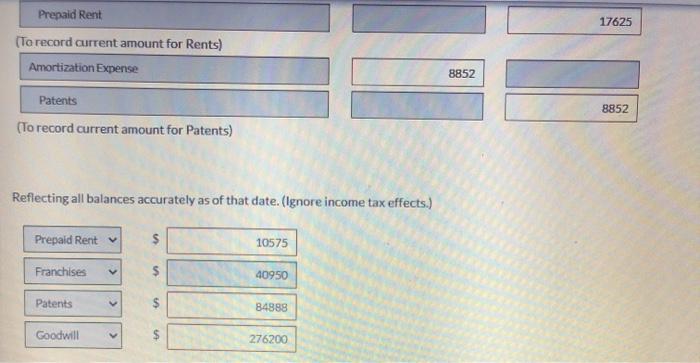 life) Purchase goodwill (indefinite life) Purchased franchise with 10-year life: expiration date