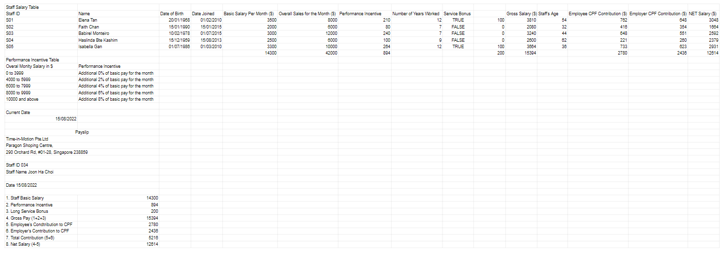 Use the Excel function of SUMIF to compute the Total Gross Salary