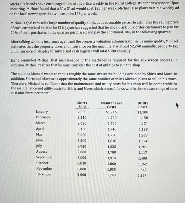 Woods realized that he wanted to remain in Campus Town and start