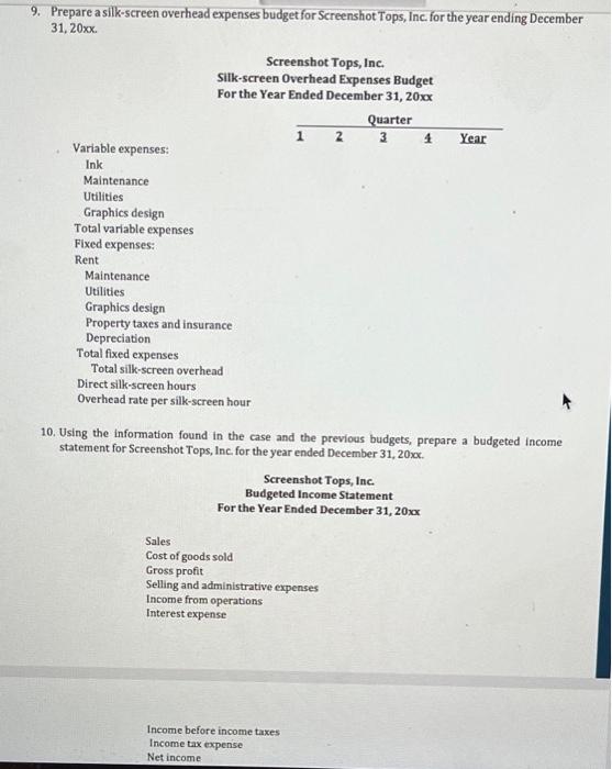 a job in his chosen discipline, Michael decided to start his own