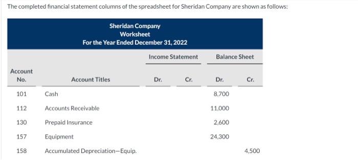 **************please use the same format and number of boxes so its easy