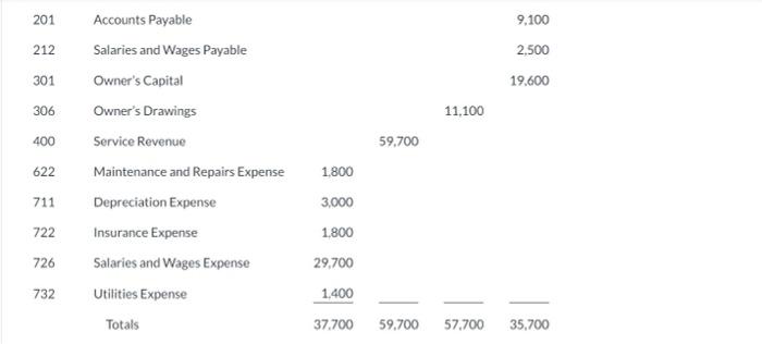 to transfer********************************** please answer all parts, thank you very much a) b)