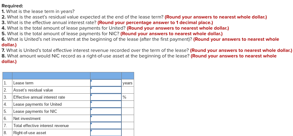 Corporation (NIC) leased equipment from United Leasing under a finance lease. Lease