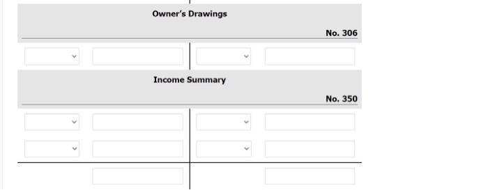 57,700 22,000 57,700 Prepare an owner's equity statement. (List items that increase