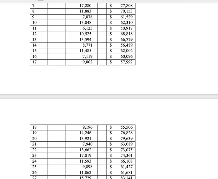 in the coming year. While not all events developed exactly as expected