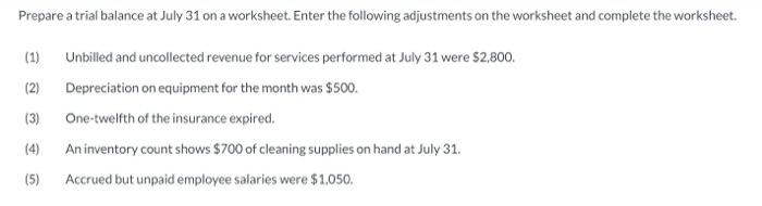 on amount owed on cleaning supplies. 20 Paid $2,400 cash for employee