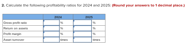 statements and balance sheets data for Virtual Gaming Systems are provided below.