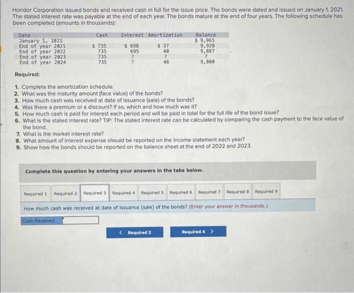 issue price. The bonds were dated and issued on January 1, 2021.