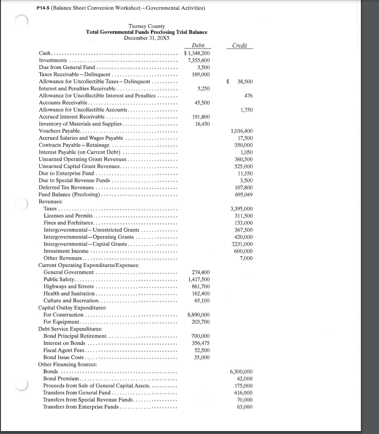 (Operating Statement Conversion Worksheet-Governmental Activities) Using the data from P14-5, prepare the
