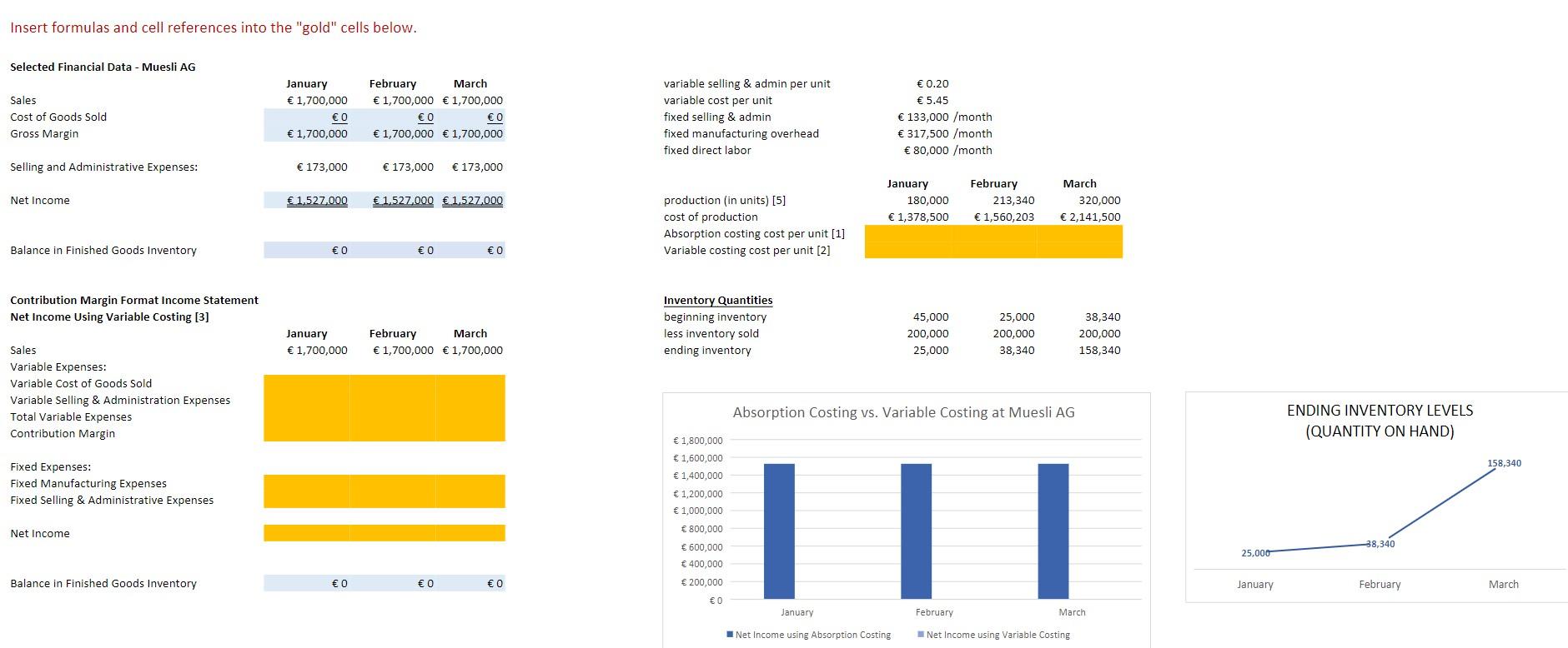 *PLEASE SHOW FORMULAS FOR HIGLIGHTED BOXES* *ZOOM IN FOR NUMBERS* Insert formulas