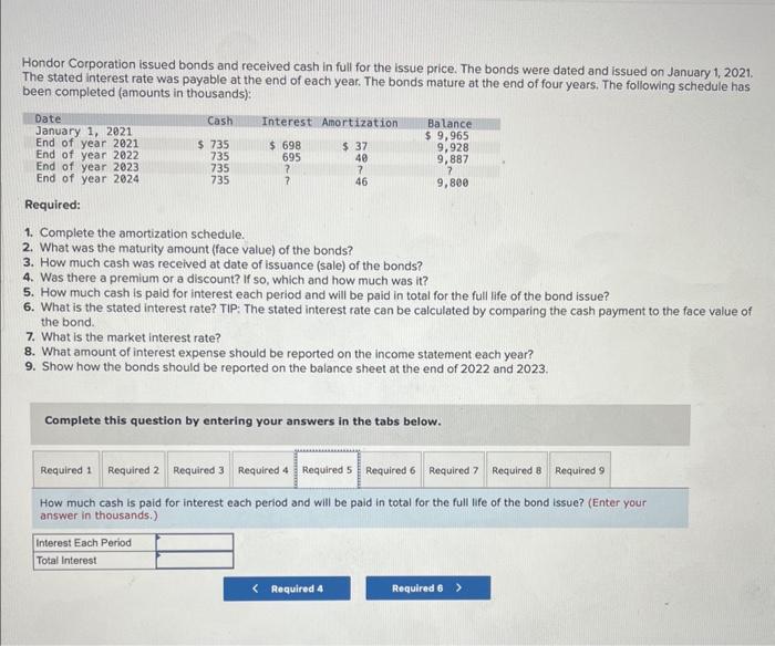 The bonds mature at the end of four years. The following schedule