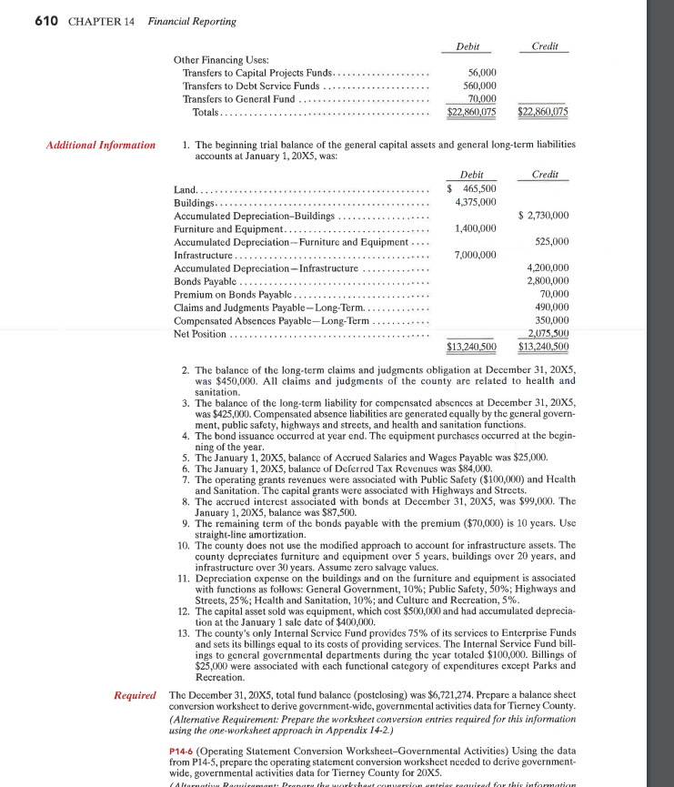 operating statement conversion worksheet needed to derive government-wide, governmental activities data for