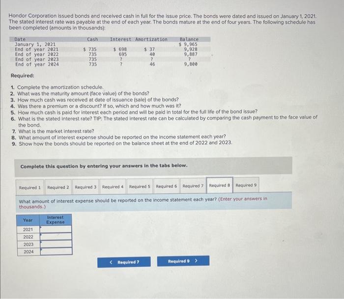 How much cash was recelved at date of issuance (sale) of the