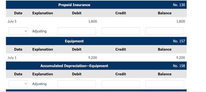 unpaid employee salaries were $1,050. Account Titles Cash Accounts Receivable Supplies Prepaid
