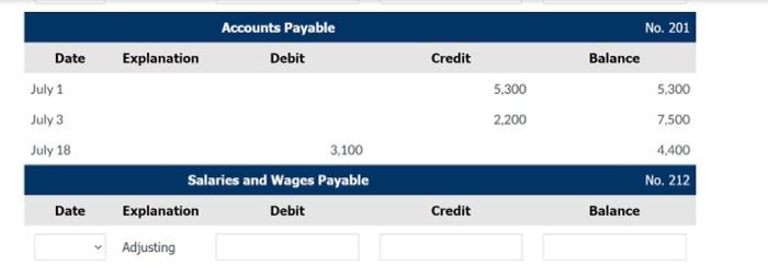Insurance Equipment Accounts Payable Owner's Capital Dr. Trial Balance Cr. Dr. Ad