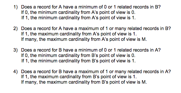  Cardinalities reference: Actual Problems: 1) Does a record for A have