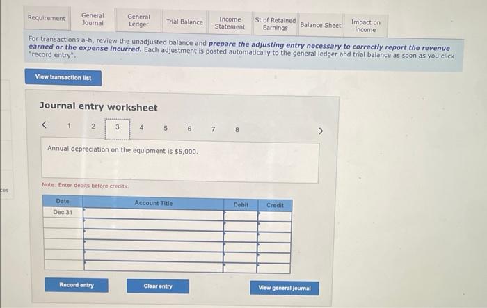 unadjusted trial balance as of December 31,2022 , is found on the