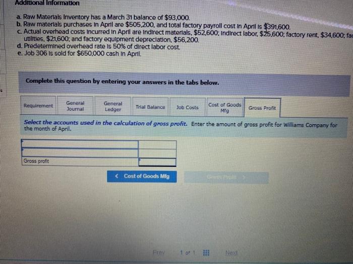 April Direct materials Direct labor Applied overhead Status on April 30 140,200