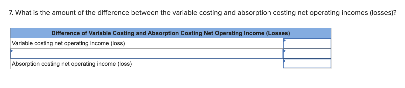 East region and 10,000 units in the West region. It determined that