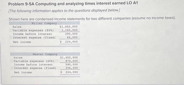  pleasse help Problem 9-5A Computing and analyzing times interest earned LO