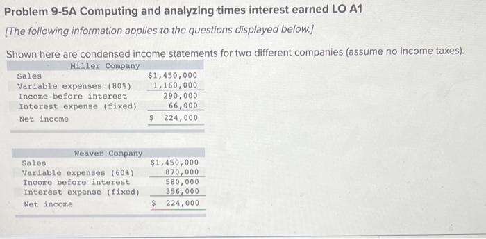 help please Problem 9-5A Computing and analyzing times interest earned LO A1