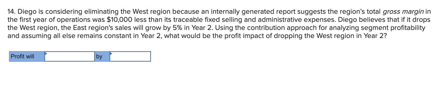 2. What is the unit product cost under absorption costing? 3. What