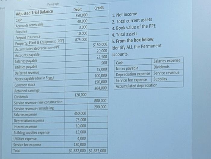 image text in transcribed