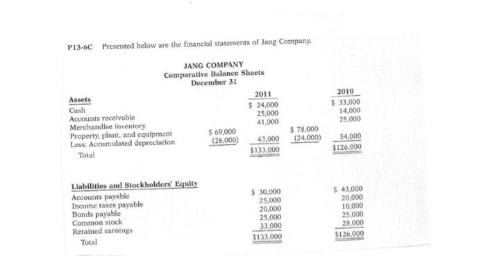 do (b) ONLY pleas I did (a) already down below P13-6C Presented