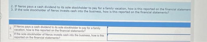 expense: $3,500 rent expense: $4,000 advertising expense:$3,000 Salaries expense: $6,500 Insurance expense: