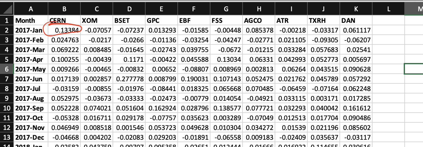 THE 2ND PICTURE (CELL B2) ON THE FIRST IMAGE (CELL B3) HOMEWORK