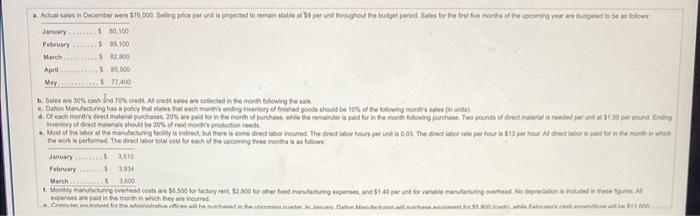lo Denton Manulachuringsi operations: (Click the icen to viaw the data.) (Clich