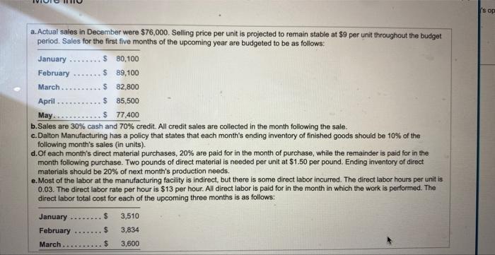 the quarter in total Data table expense we pod it the moith