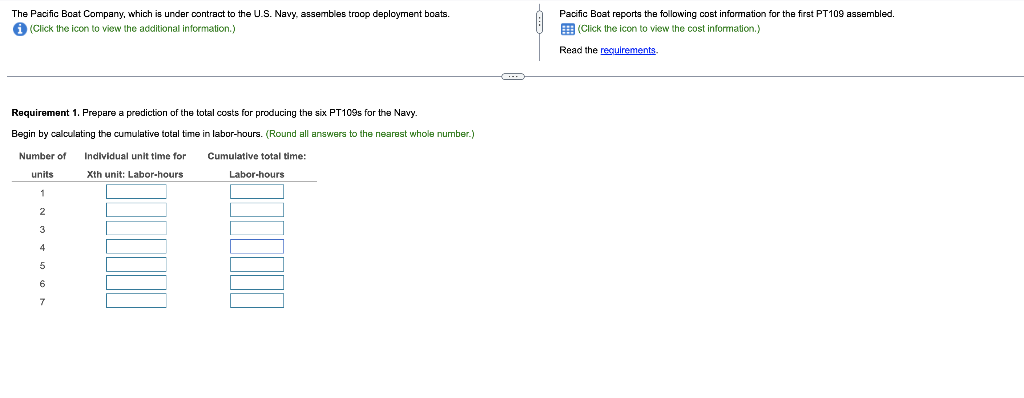part 2 Question 2 P10-41 (similar to Part 1 of 5 >