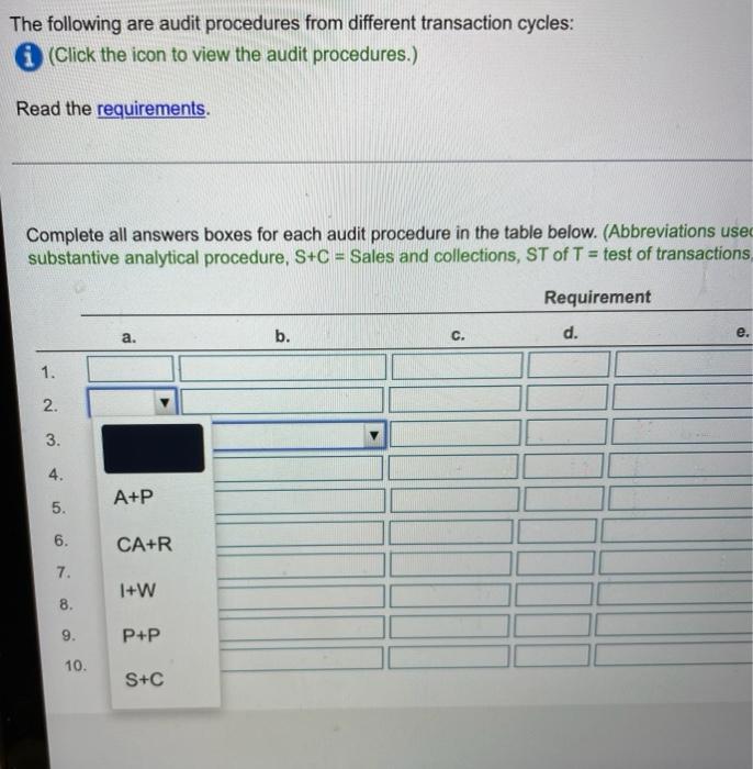 below. (Abbreviations used: A+P = Acquisition and payment, CA+R = Capital acquisition