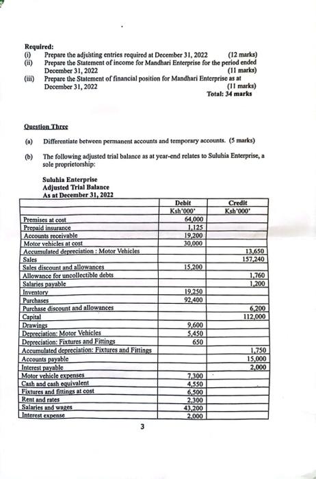 Exotic fish pond construction busioess ealled Mandhari Enterprise. Some clients are required