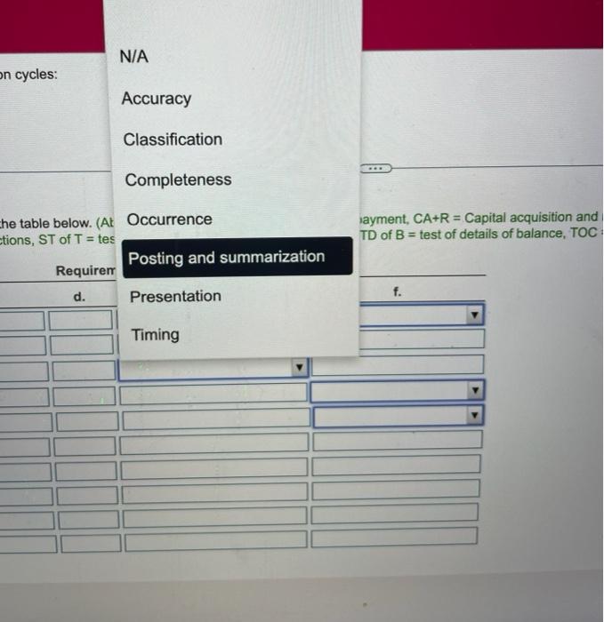 = test of details of balance, TOC = test of control.) The